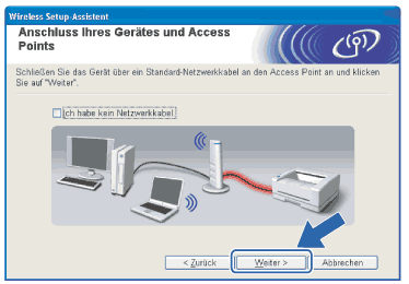Bildschirm