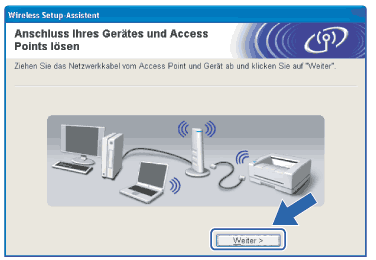 Bildschirm