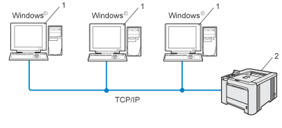Grafika