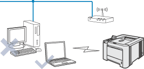 Grafikk