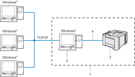 Grafika