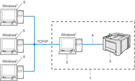 Grafika