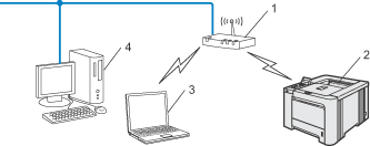 Grafik