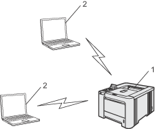 Grafik
