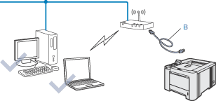 Grafik
