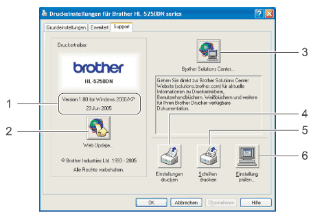 Bildschirm