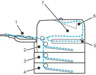 Grafik