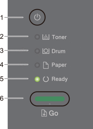 Brother Printer Low Toner Override - Printer Testing