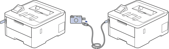 USB 連接埠位置 (前視圖)