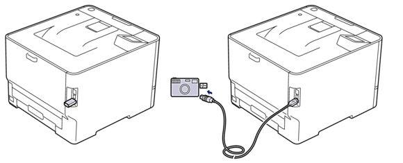 Localização da porta USB (visão traseira) (HL-L8570CDW)