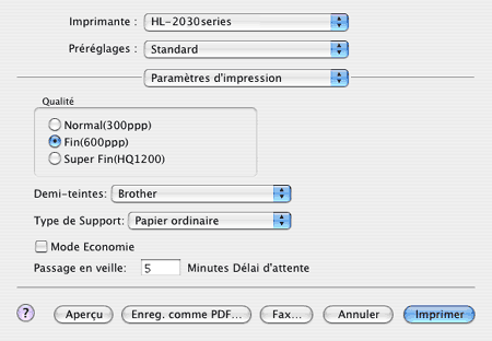 Graphique