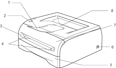Grafik