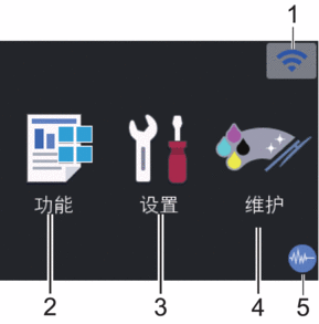 主页屏幕