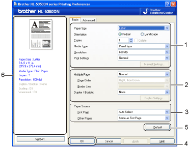 Screen