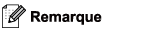 Graphique