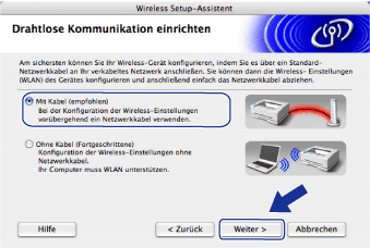 Bildschirm