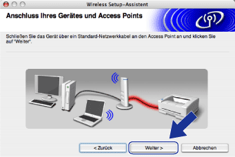 Bildschirm
