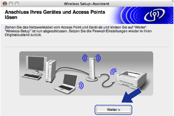 Bildschirm
