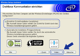 Bildschirm