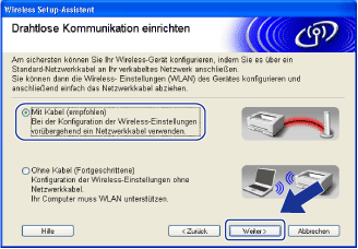 Bildschirm