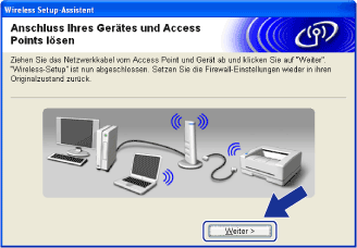 Bildschirm