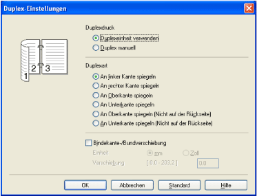 Bildschirm