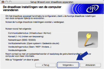 Scherm