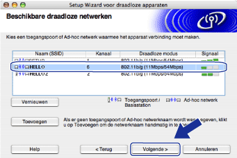 Scherm
