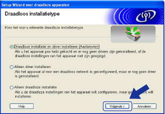 Scherm