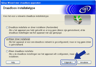Scherm