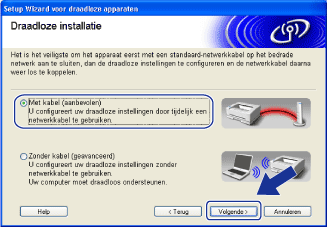 Scherm