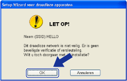 Scherm