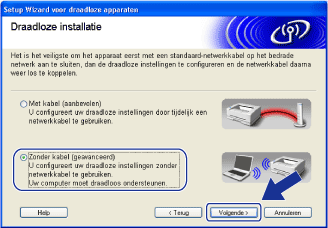 Scherm