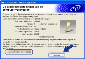Scherm