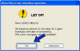 Scherm