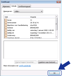 Scherm