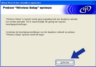 Scherm