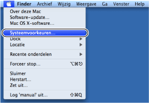 Scherm