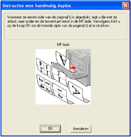 Scherm