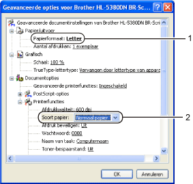Scherm