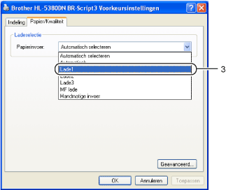 Scherm