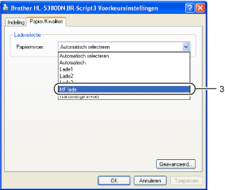 Scherm