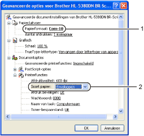 Scherm