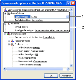 Scherm