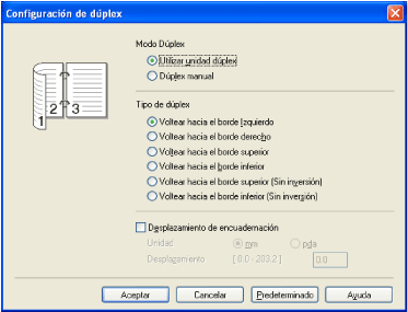 Pantalla