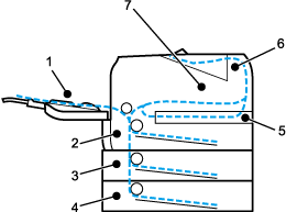 Grafik
